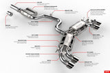 APR - APR GOLF MK7 R Catback System. UPDATED HELMHOLTZ CHAMBER. - CBK0021 - German Performance