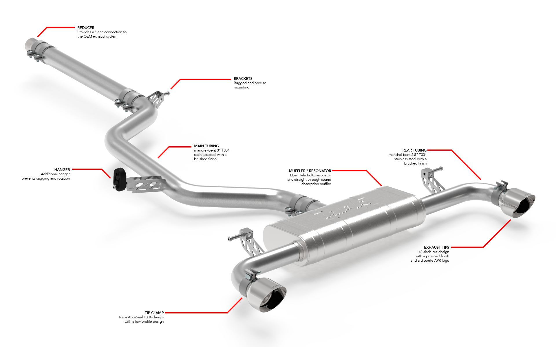 APR EXHAUST - CATBACK SYSTEM - MK8 GTI