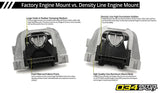 Motor Mount Pair, Audi 8V/8Y S3/TT/TTS, Volkswagen Golf MK7/MK8 GTI/R. Street Density - 034 - 509 - 5020 - German Performance